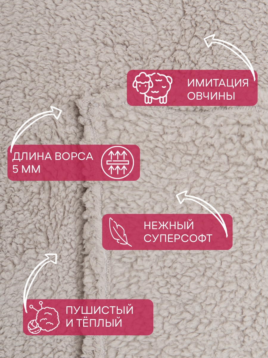 картинка Плед Texrepublic TCH SH GY9 037/2022 NC 